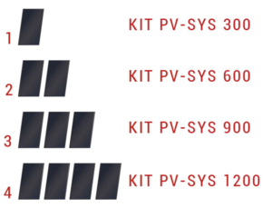 kit panneau photovoltaïque